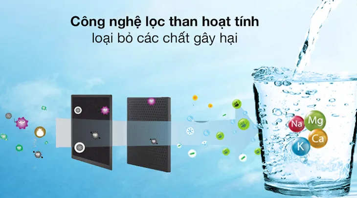 may-loc-nuoc-ion-kiem-kangen-su-dung-cong-nghe-loc-than-hoat-tinh-loai-bo-chat-gay-hai