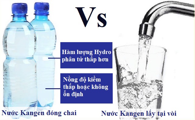 nước kangen đóng chai với nước kangen lấy tại vòi